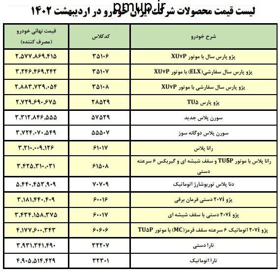عکس| لیست قیمت نهایی محصولات ایران خودرو درب کارخانه (اردیبهشت 1402) با احتساب تمام هز اینها