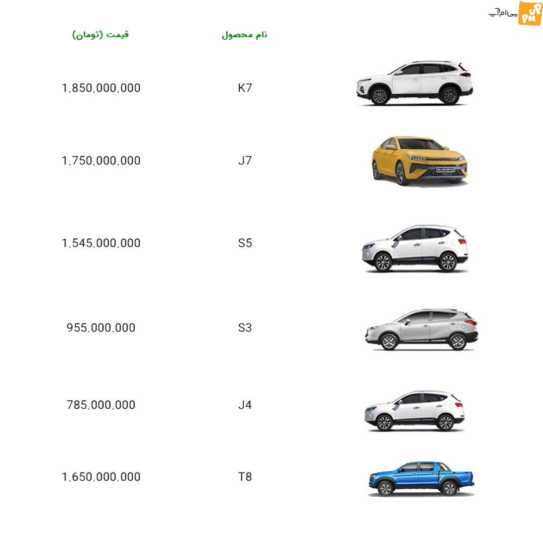 لیست قیمت محصولات کرمان موتور 24 اردیبهشت ماه 1402